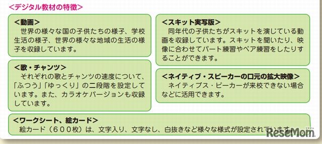 デジタル教材の特徴