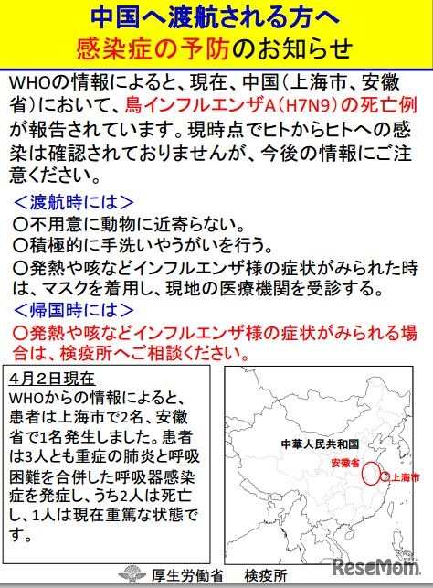 検疫所ポスター…中国へ渡航される方へ