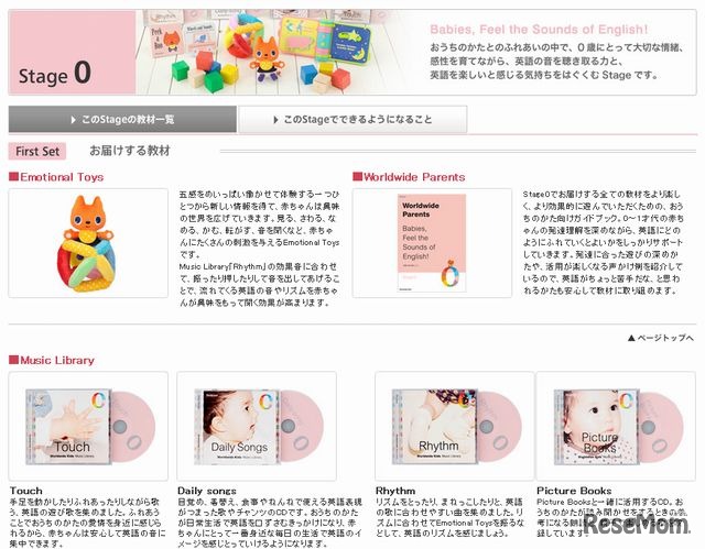 Worldwide Kids Stage0の教材