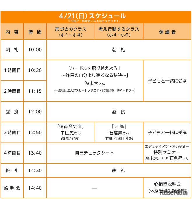 4/21のスケジュール