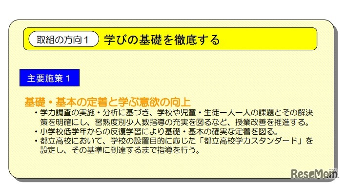 学びの基礎を徹底する