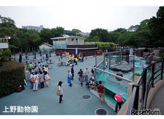 上野動物園