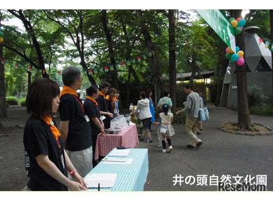 井の頭自然文化園