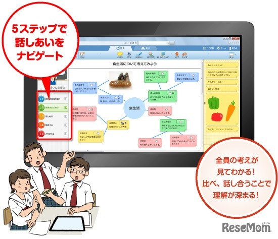 ジャストジャンプ5/R.2 協働学習モデル