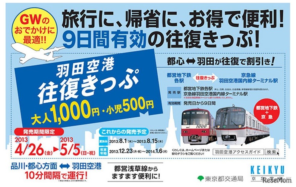 羽田空港往復きっぷ　ポスター