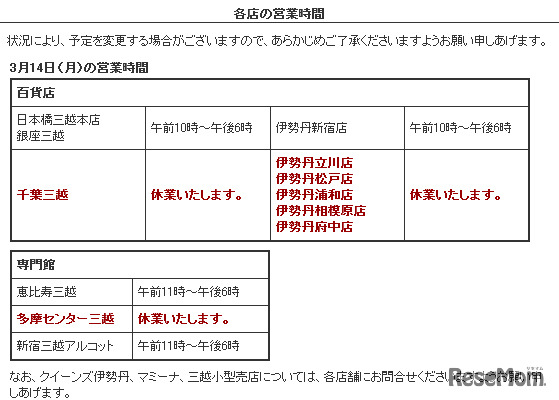 三越伊勢丹グループ