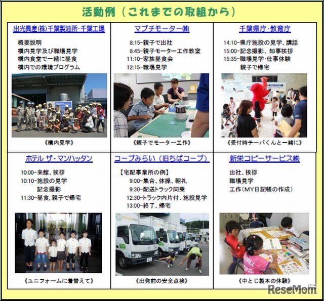 これまでの活動例