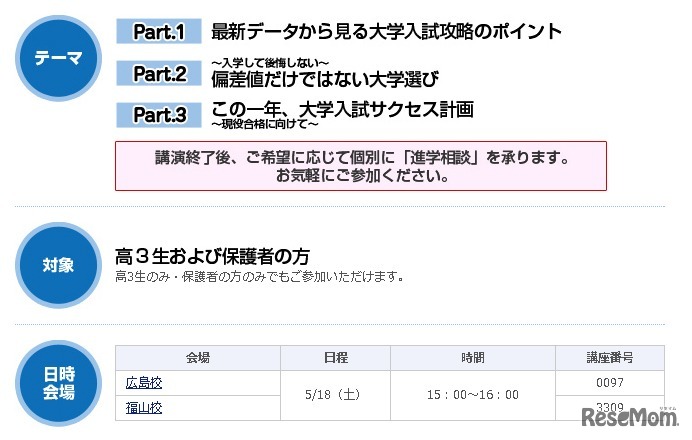 中四国地区・日程