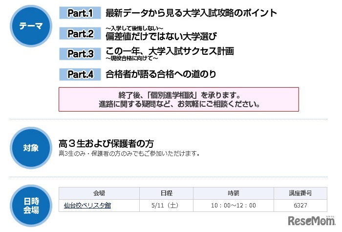 東北地区・日程