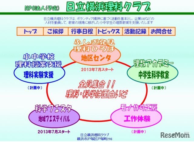 日立横浜理科クラブ