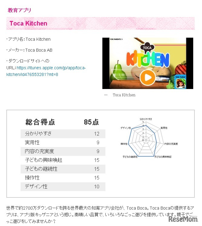 教育アプリ評価サイト・スマートアプリ