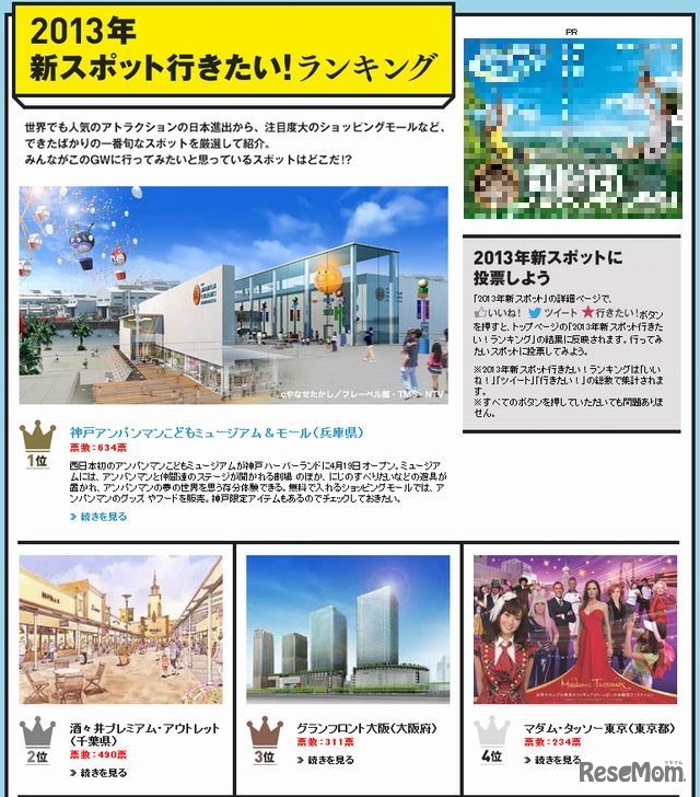 2013年新スポット行きたい！ランキング