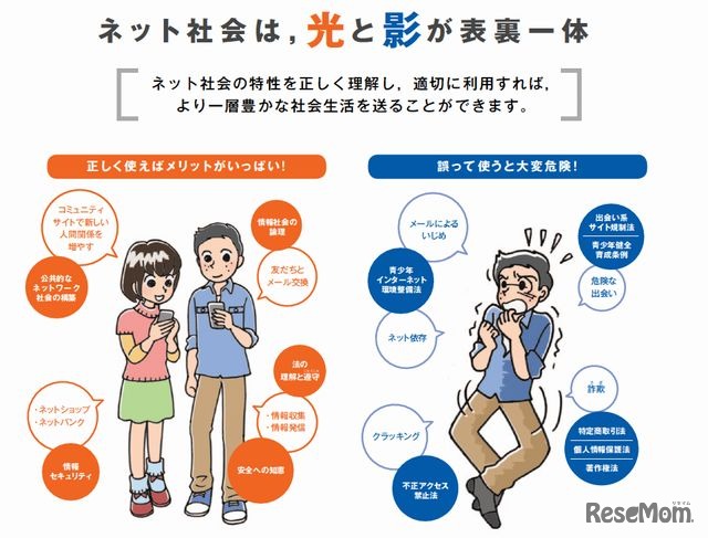 ネット社会は光と影が表裏一体