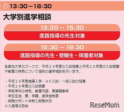 読売・大学進学懇談会　大学別進学相談