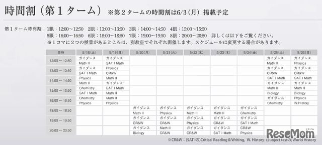時間割（第1ターム）