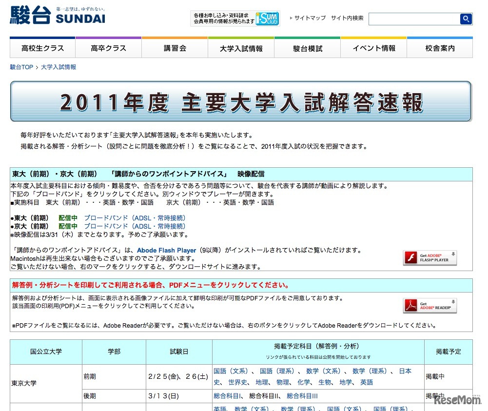 2011年度 主要大学入試解答速報