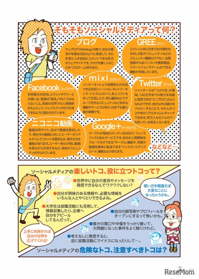 「ソーシャルメディアの危険な落とし穴」