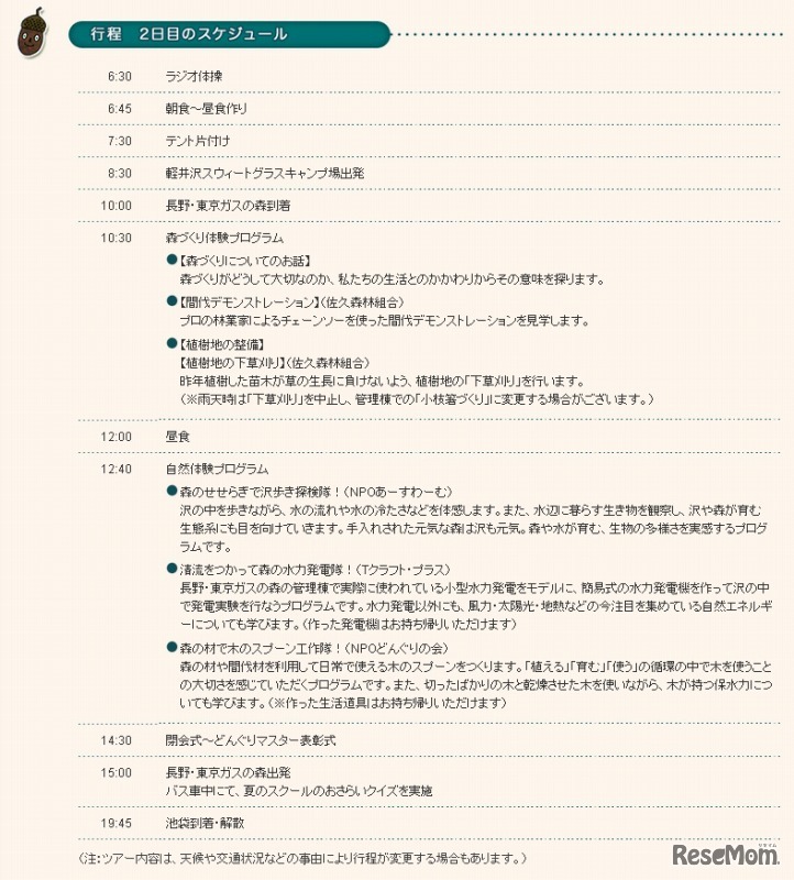 2日目プログラム