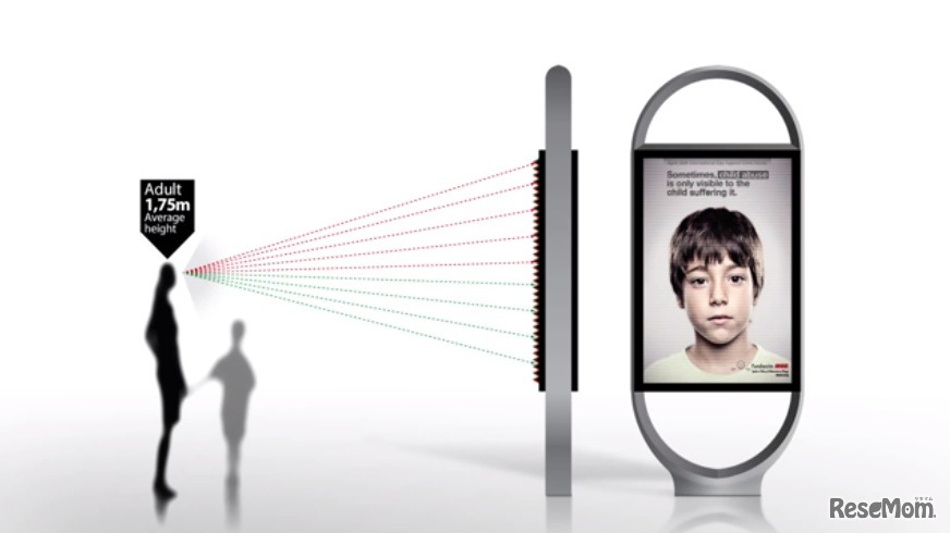 身長の違いで異なるメッセージを表示