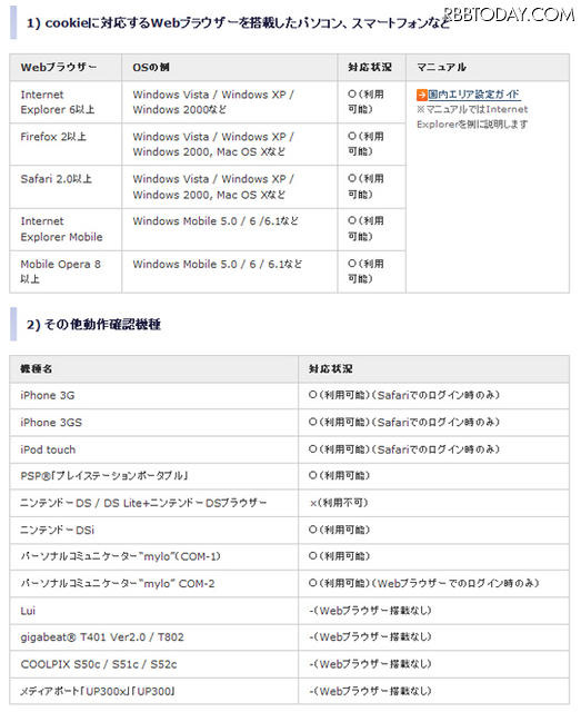 「ホットスポット」利用可能機種一覧 「ホットスポット」利用可能機種一覧