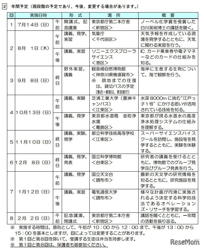 東京ジュニア科学塾・スケジュール