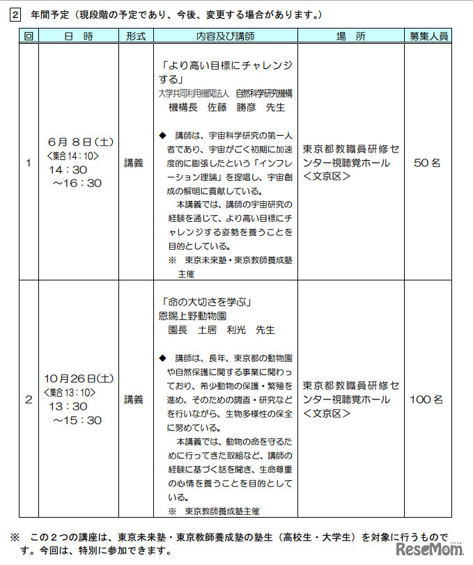 東京ジュニア科学塾 特別講演・スケジュール