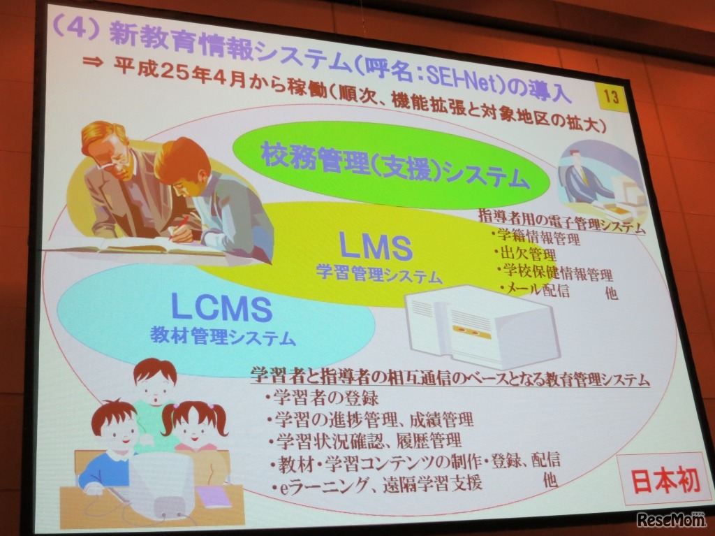 新教育情報システム（SEI-Net）