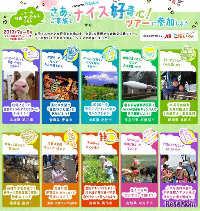 「ナイス好奇心！ツアー」の10コース