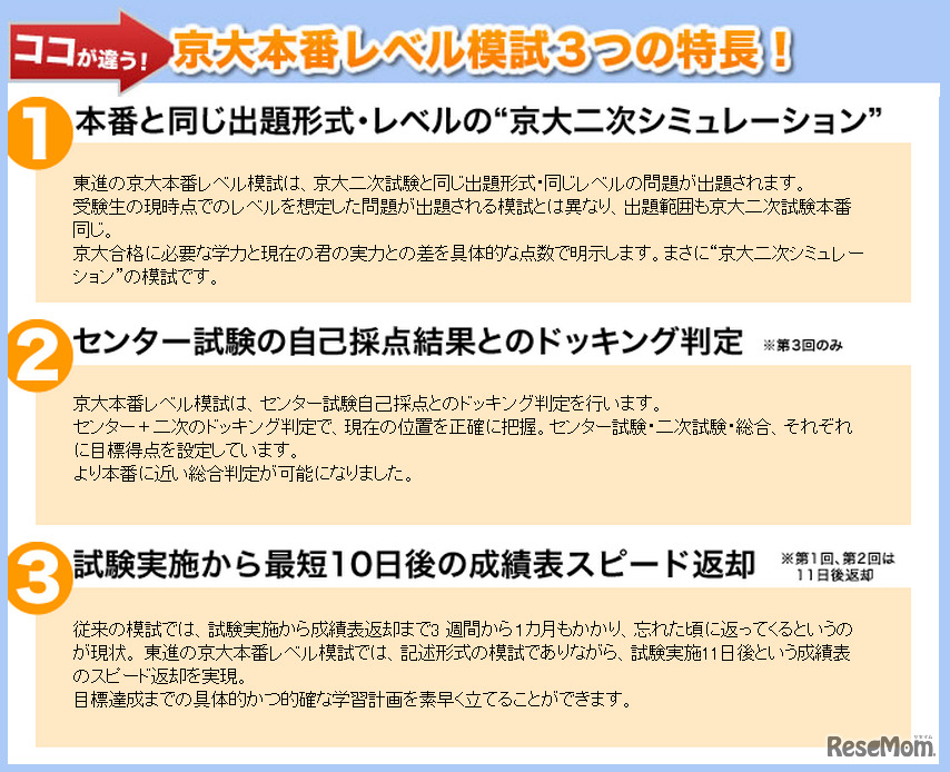 本番レベル模試の特徴