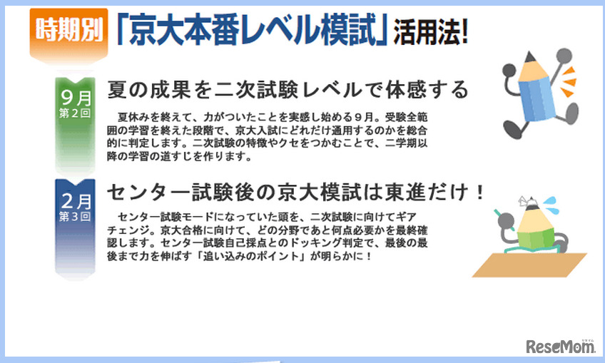 本番レベル模試の活用方法