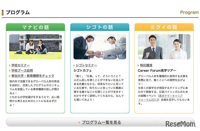 実施プログラム