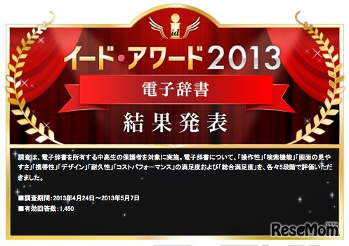 中高生の電子辞書、満足度が高いのはカシオのEX-wordとシャープのBrain