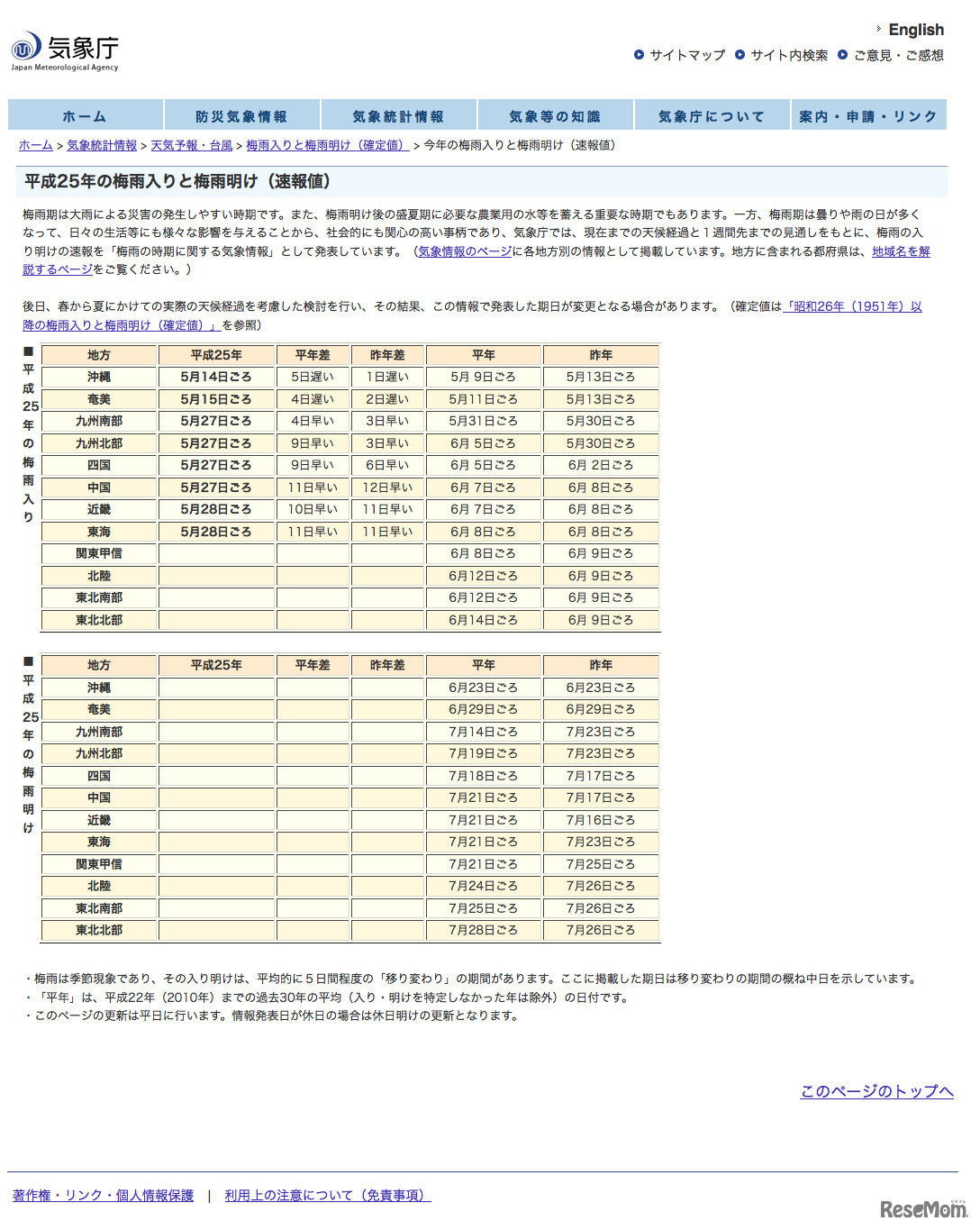 平成25年の梅雨入りと梅雨明け（2013年5月28日時点の速報値）