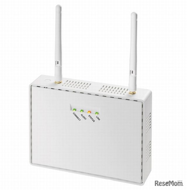 Network Display Adaptor「SX-ND4050G」