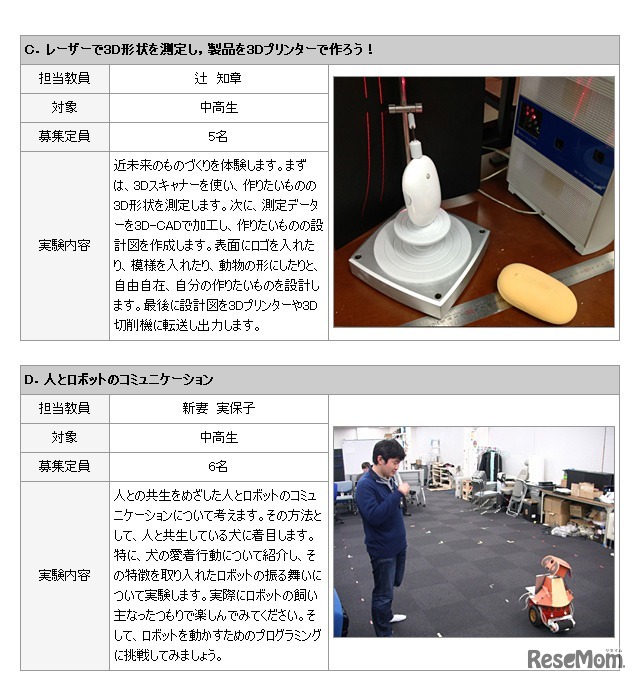 2013年度 中央大学サイエンスセミナー・実験コース一覧