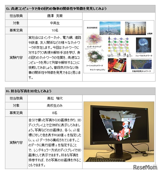 2013年度 中央大学サイエンスセミナー・実験コース一覧