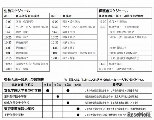 スケジュールと会場一覧