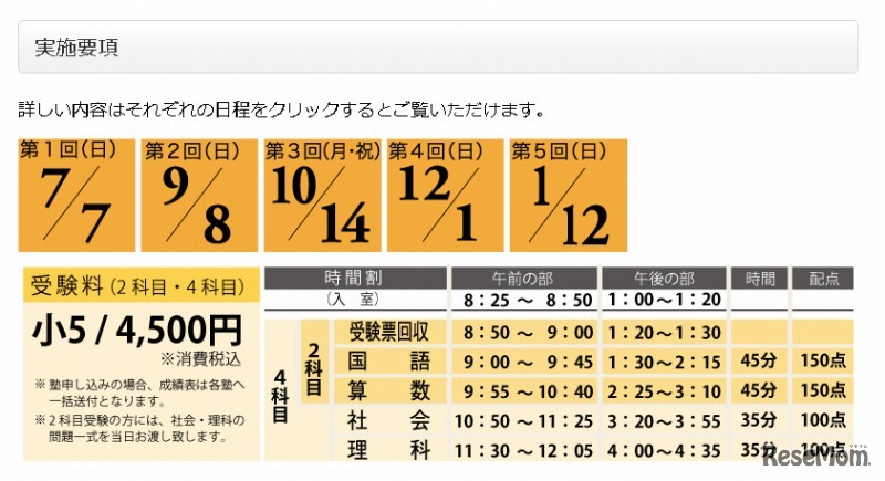 小5目標校シミュレーション・実施要項