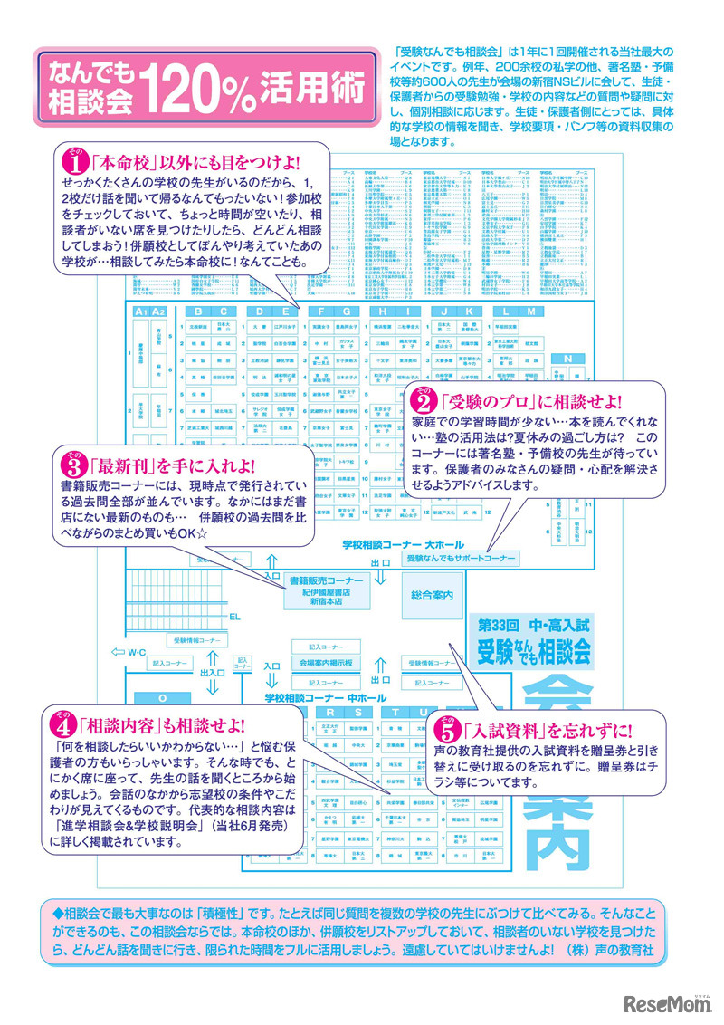 なんでも相談会120％活用法