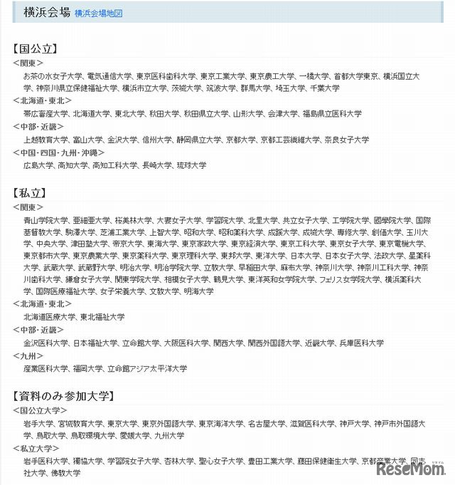 参加大学（横浜会場）