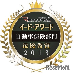 ード・アワード2013 自動車保険 顧客満足度