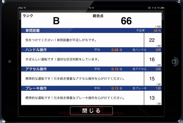 カーメイト・交通安全教育アプリ「ドラさぽ」