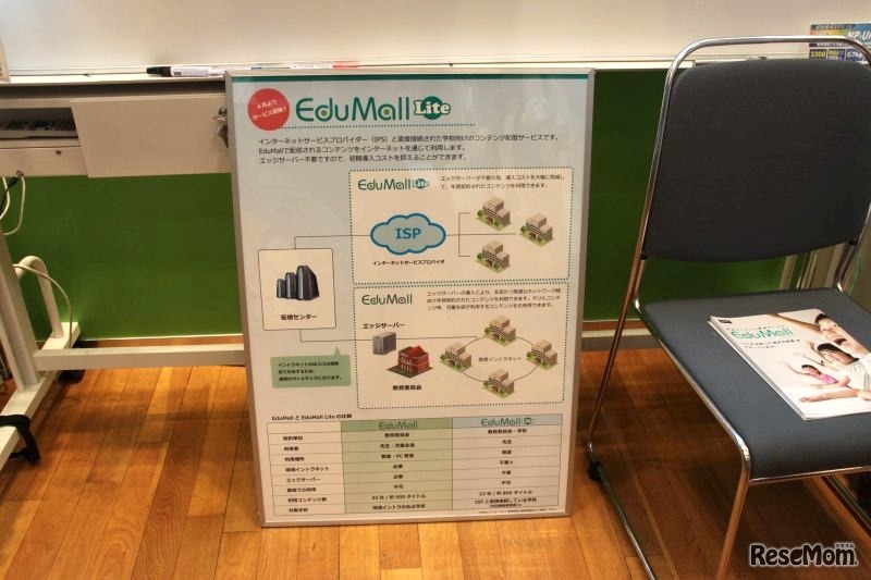 エデュモールLiteのサービスイメージ
