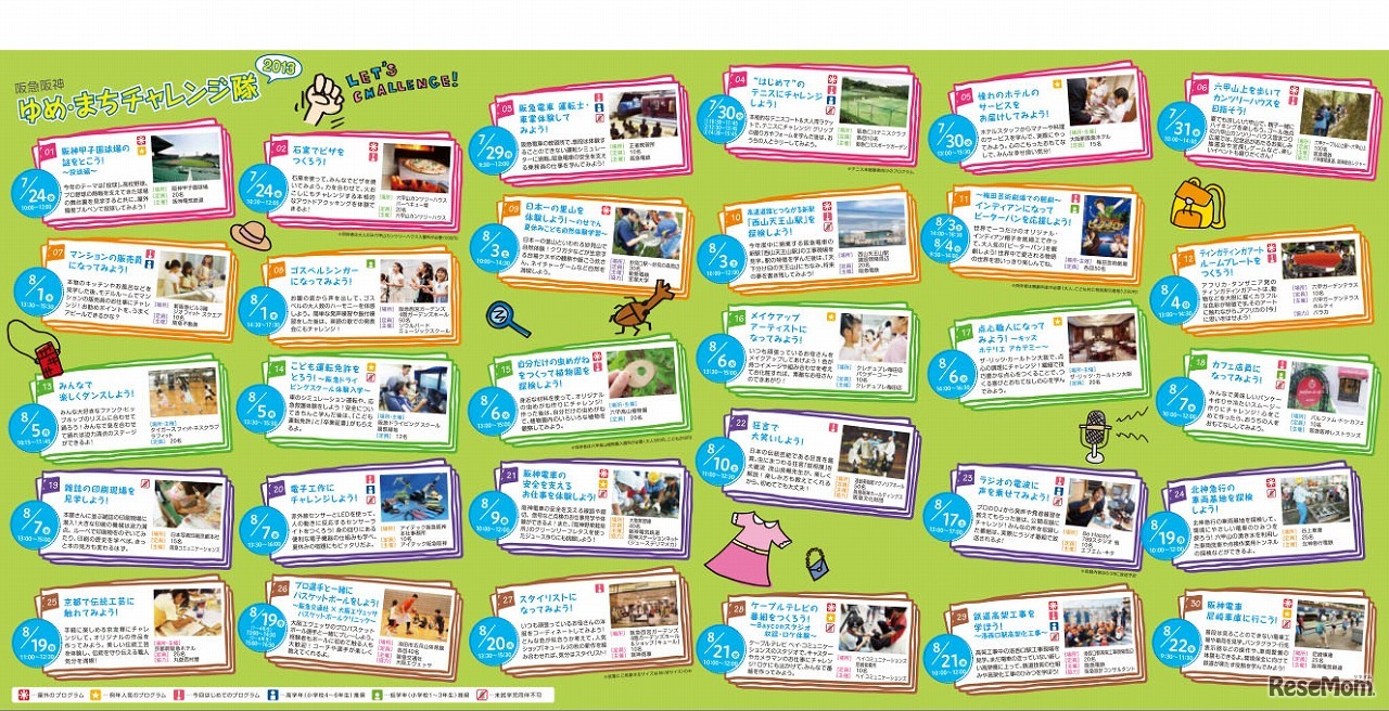 阪急阪神 ゆめ･まちチャレンジ隊2013