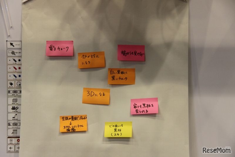 各自のアイデアをボードに張り出し全員の意見を集約