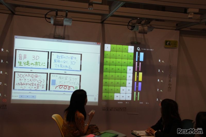 結果はその場で集計されグラフ表示される