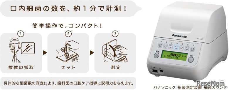口内細菌の測定装置「細菌カウンタ」