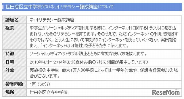 世田谷区立中学校でのネットリテラシー醸成講座