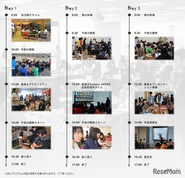 スペシャルキャンプのスケジュール