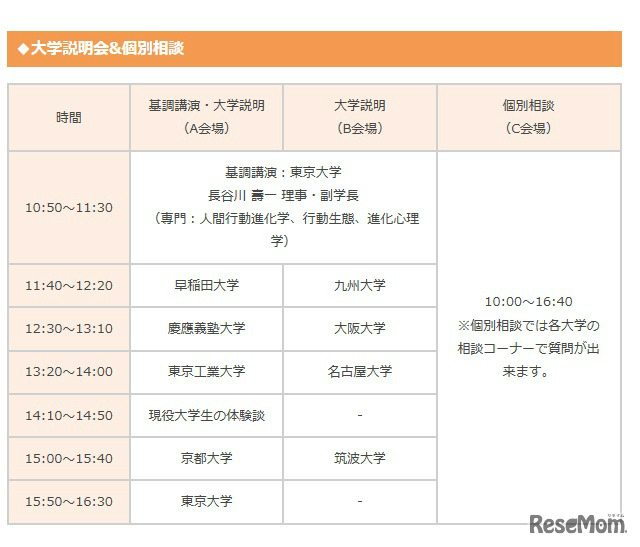 札幌会場のタイムスケジュール